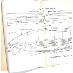 abao.be•Transports•Dauchez (Philippe) - L'art et la manière de construire des modèles de voiliers.•