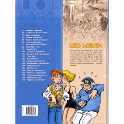 ABAO Leo Loden Leo Loden 22